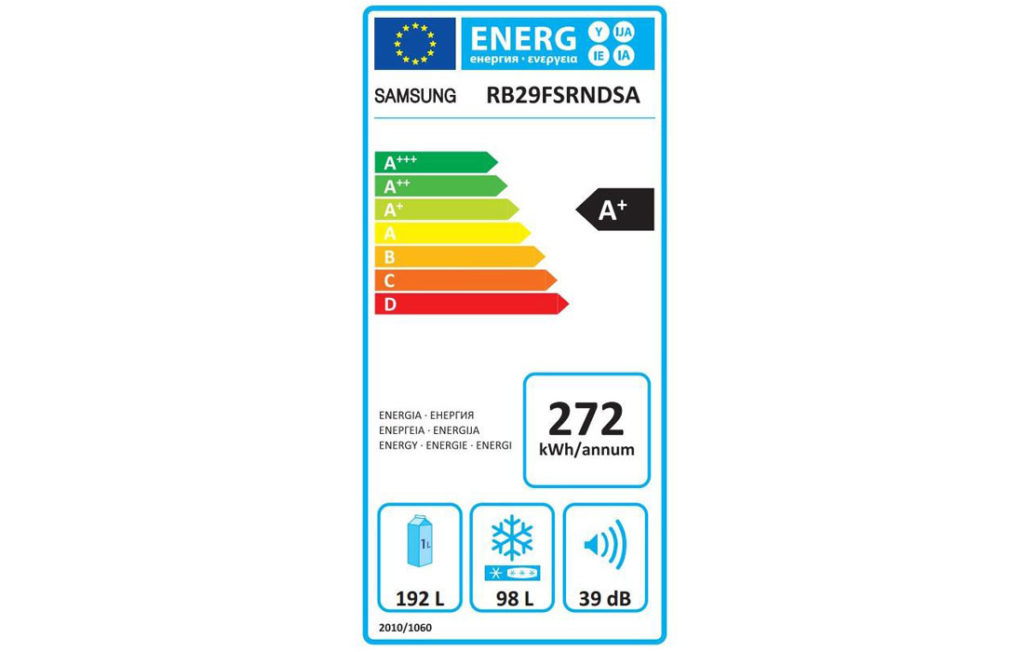 Samsung RB29FERNDSA etichetta energetica